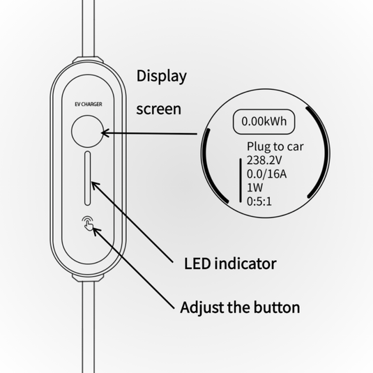 Portable EV Charger
